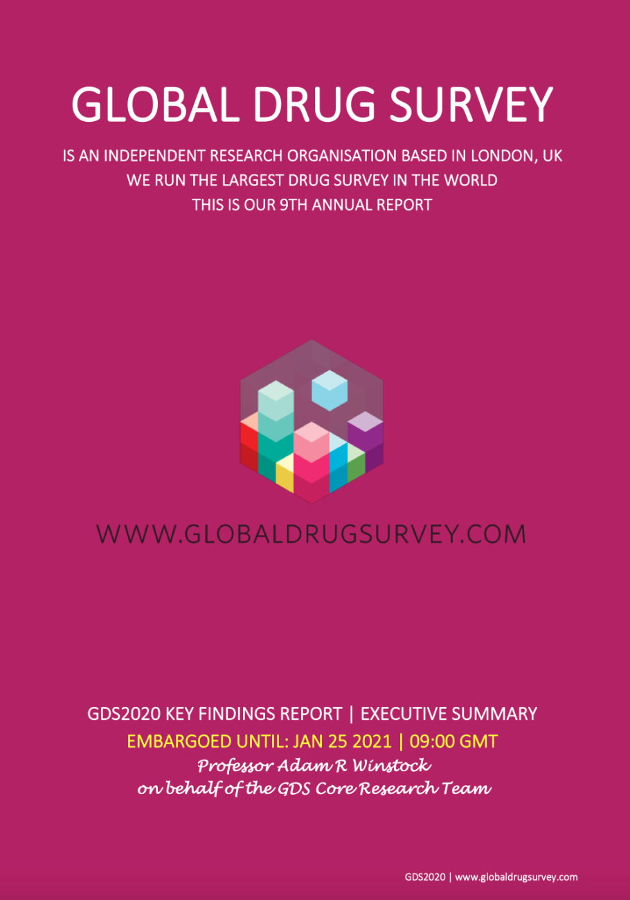 Global Drug Survey 2020 International Society of Substance Use(02)